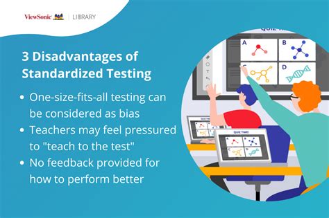 the impact of standardized testing on teachers|standardized testing effects on teachers.